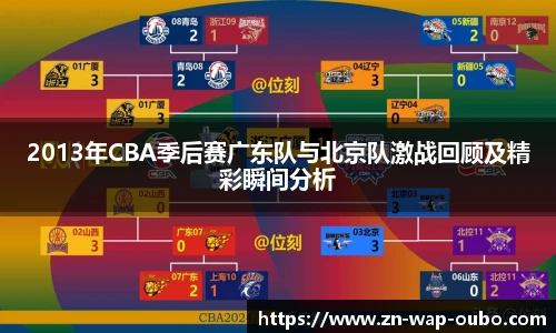 2013年CBA季后赛广东队与北京队激战回顾及精彩瞬间分析