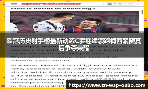 欧冠历史射手榜最新动态C罗继续领跑梅西紧随其后争夺荣耀
